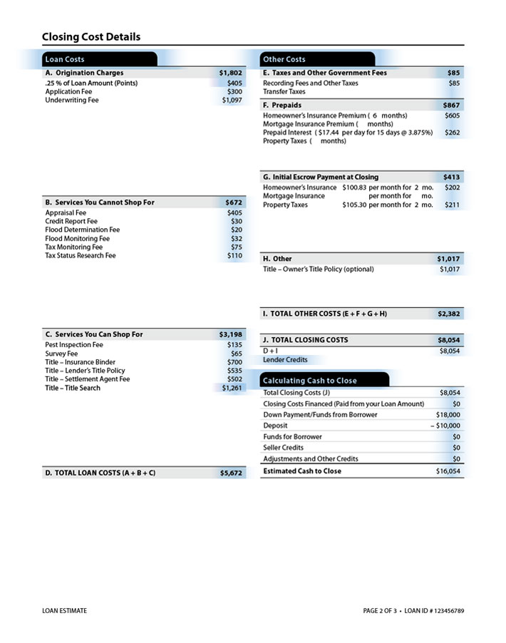 TRID Loan Estimate, Loan Analysis & Loan Data LoanLogics