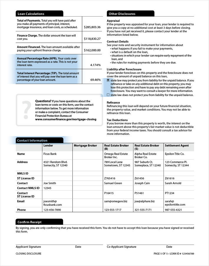 TRID Loan Estimate, Loan Analysis & Loan Data LoanLogics