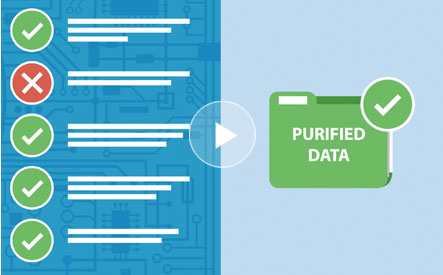 Checklist with 4 green checks and 1 red X on the left and a green checked folder represents purified data for LoanLogics IDEA video.